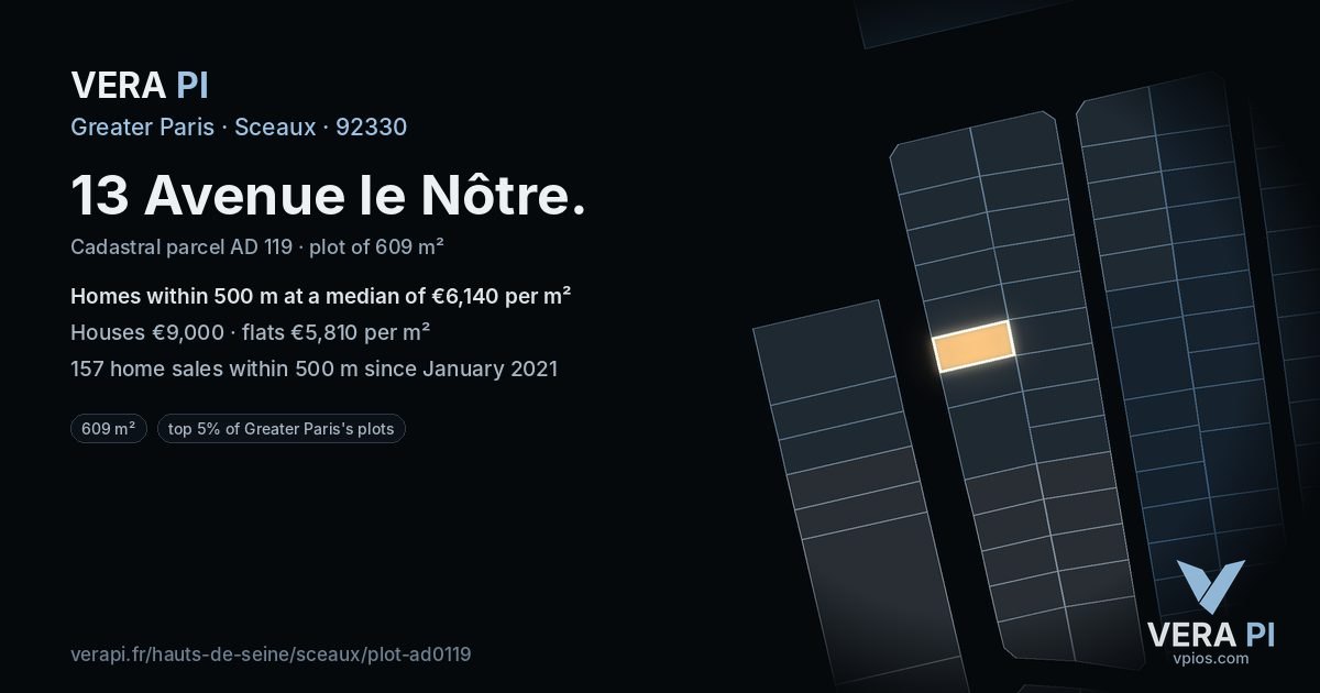 13 Avenue le Nôtre, Sceaux at night – the plot lit, the parcels around coloured by the prices near them