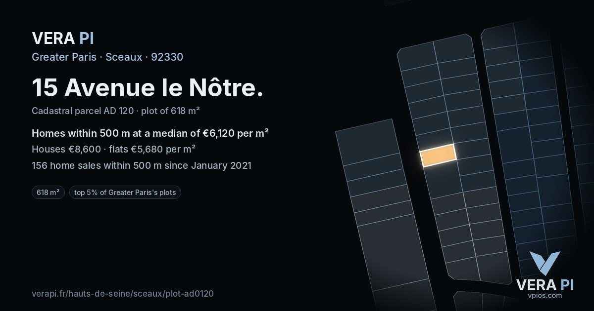 15 Avenue le Nôtre, Sceaux at night – the plot lit, the parcels around coloured by the prices near them