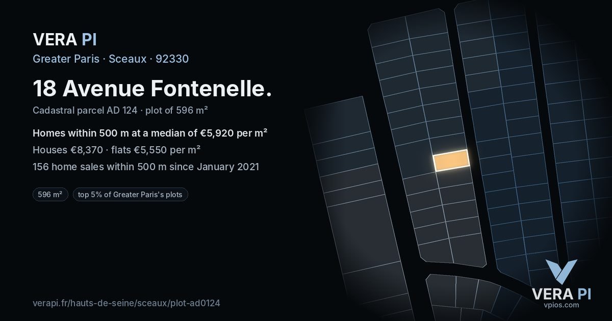18 Avenue Fontenelle, Sceaux at night – the plot lit, the parcels around coloured by the prices near them