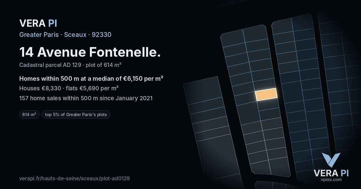 14 Avenue Fontenelle, Sceaux at night – the plot lit, the parcels around coloured by the prices near them