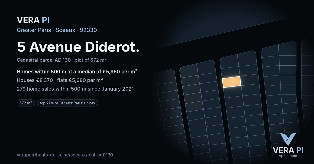 5 Avenue Diderot, Sceaux at night – the plot lit, the parcels around coloured by the prices near them