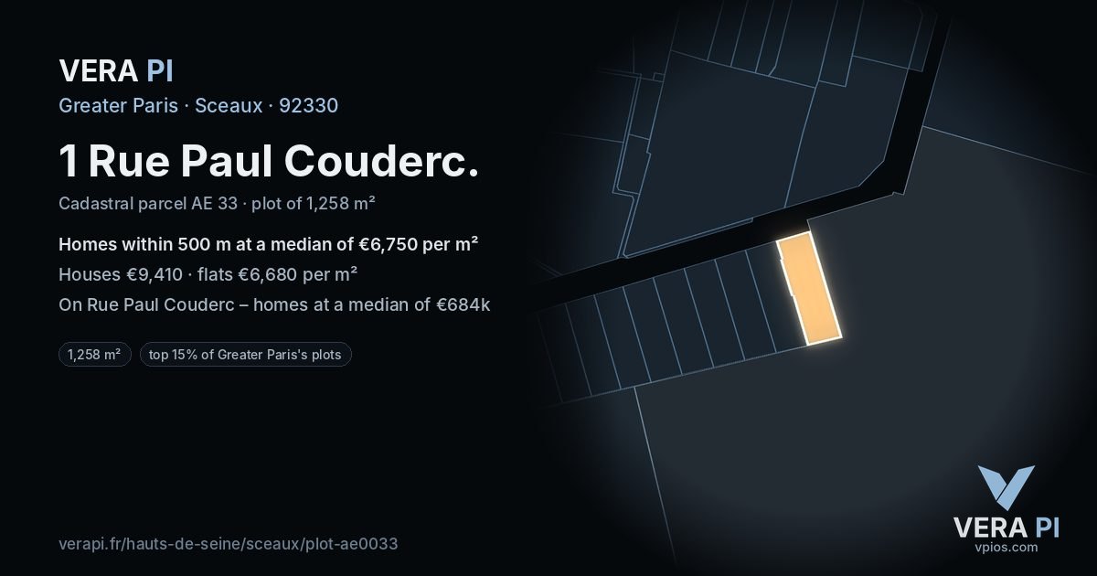 1 Rue Paul Couderc, Sceaux at night – the plot lit, the parcels around coloured by the prices near them