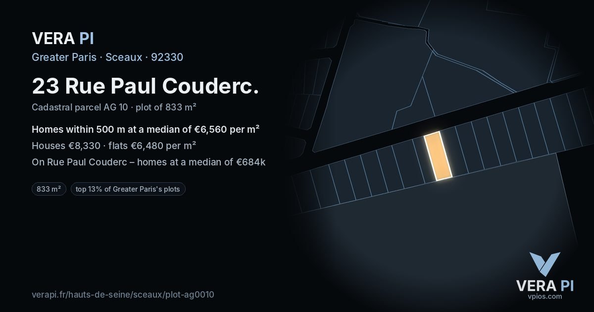 23 Rue Paul Couderc, Sceaux at night – the plot lit, the parcels around coloured by the prices near them