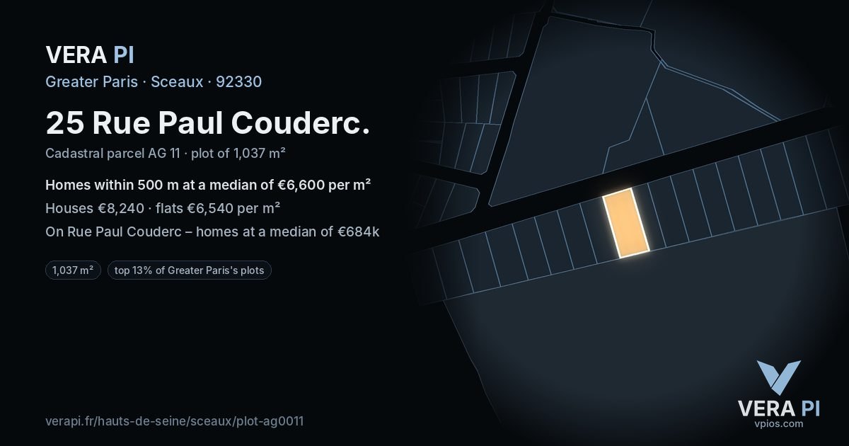 25 Rue Paul Couderc, Sceaux at night – the plot lit, the parcels around coloured by the prices near them