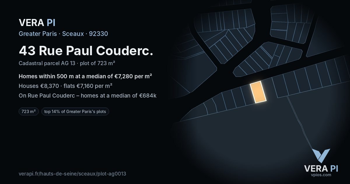 43 Rue Paul Couderc, Sceaux at night – the plot lit, the parcels around coloured by the prices near them