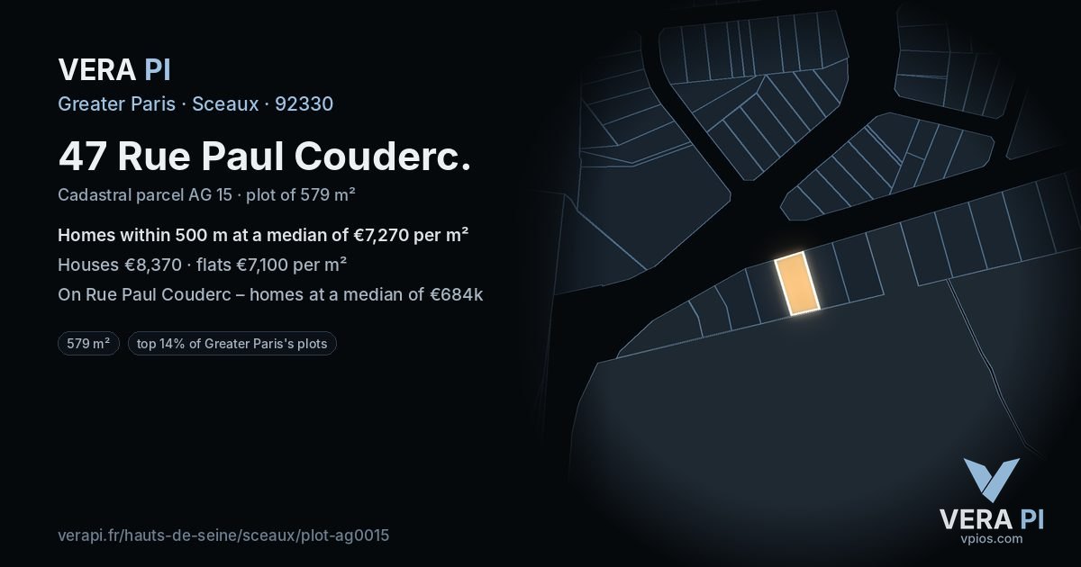 47 Rue Paul Couderc, Sceaux at night – the plot lit, the parcels around coloured by the prices near them