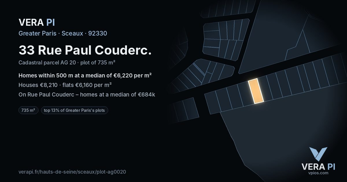 33 Rue Paul Couderc, Sceaux at night – the plot lit, the parcels around coloured by the prices near them