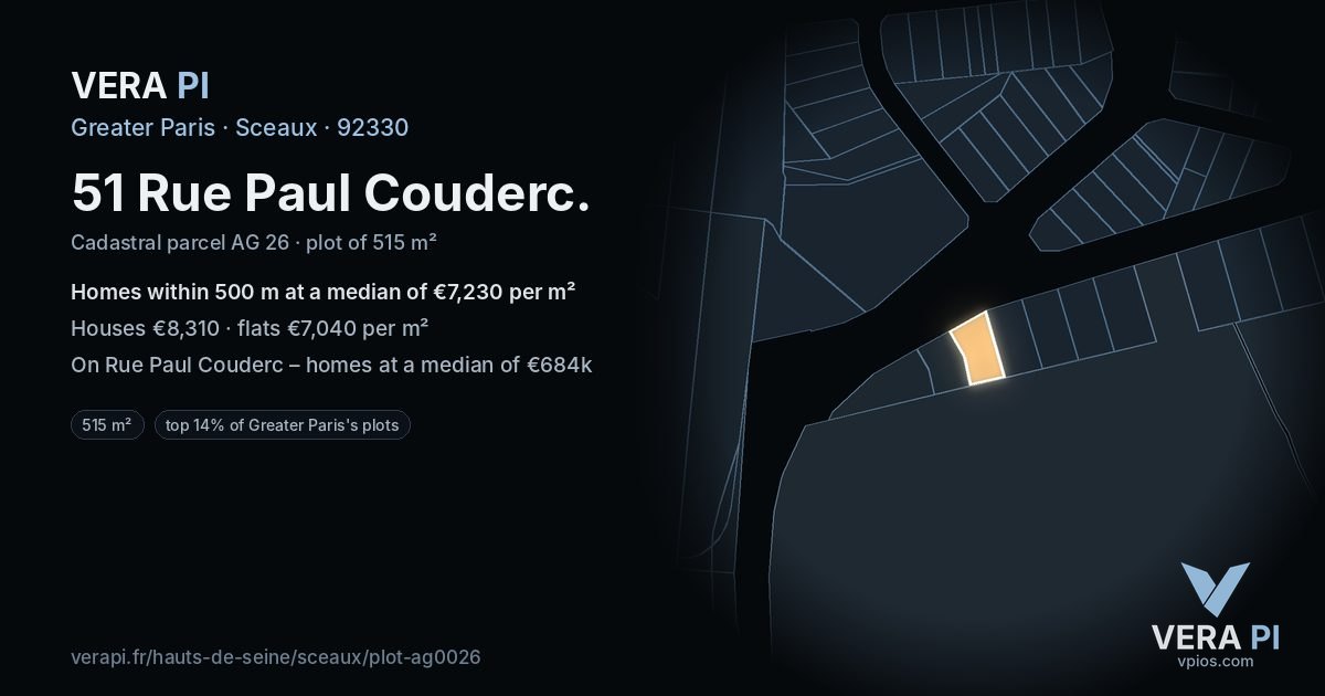 51 Rue Paul Couderc, Sceaux at night – the plot lit, the parcels around coloured by the prices near them
