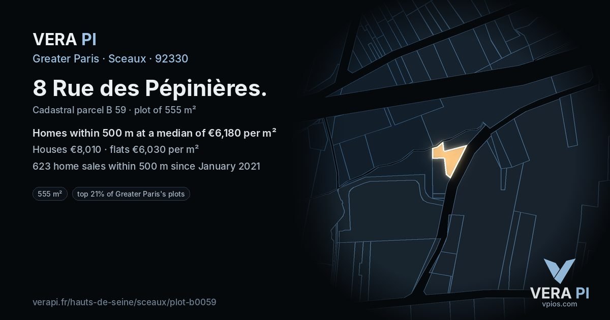 8 Rue des Pépinières, Sceaux at night – the plot lit, the parcels around coloured by the prices near them