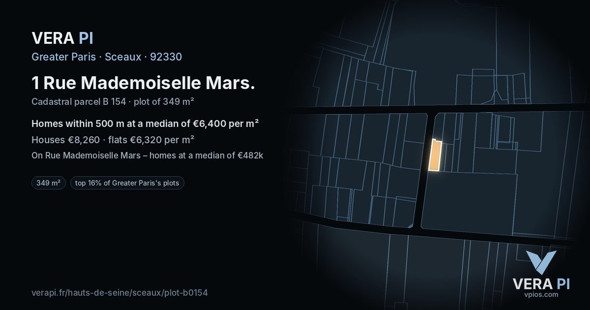 1 Rue Mademoiselle Mars, Sceaux at night – the plot lit, the parcels around coloured by the prices near them