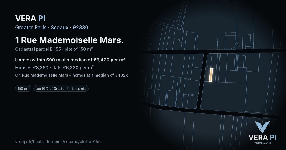 1 Rue Mademoiselle Mars, Sceaux at night – the plot lit, the parcels around coloured by the prices near them