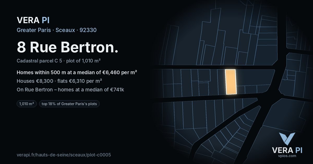 8 Rue Bertron, Sceaux at night – the plot lit, the parcels around coloured by the prices near them