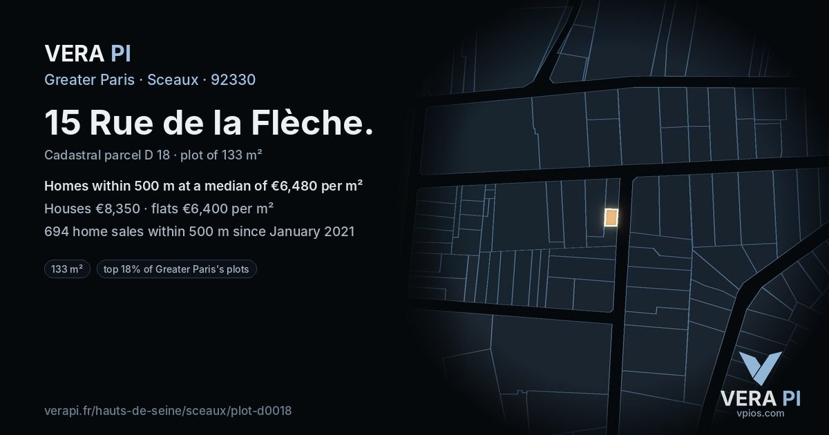 15 Rue de la Flèche, Sceaux at night – the plot lit, the parcels around coloured by the prices near them