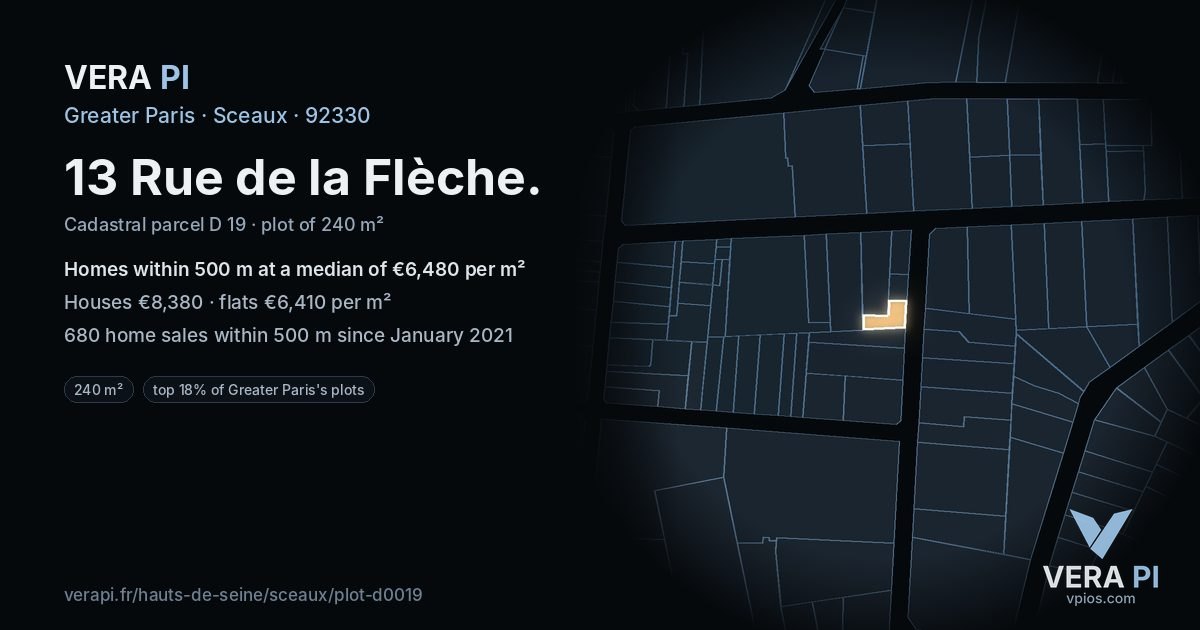13 Rue de la Flèche, Sceaux at night – the plot lit, the parcels around coloured by the prices near them