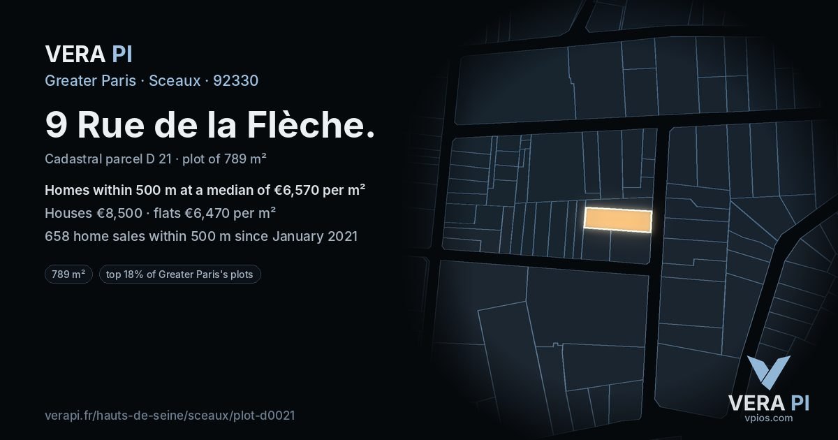 9 Rue de la Flèche, Sceaux at night – the plot lit, the parcels around coloured by the prices near them