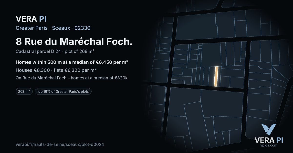 8 Rue du Maréchal Foch, Sceaux at night – the plot lit, the parcels around coloured by the prices near them