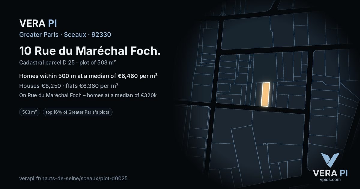 10 Rue du Maréchal Foch, Sceaux at night – the plot lit, the parcels around coloured by the prices near them