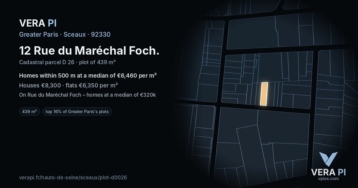 12 Rue du Maréchal Foch, Sceaux at night – the plot lit, the parcels around coloured by the prices near them
