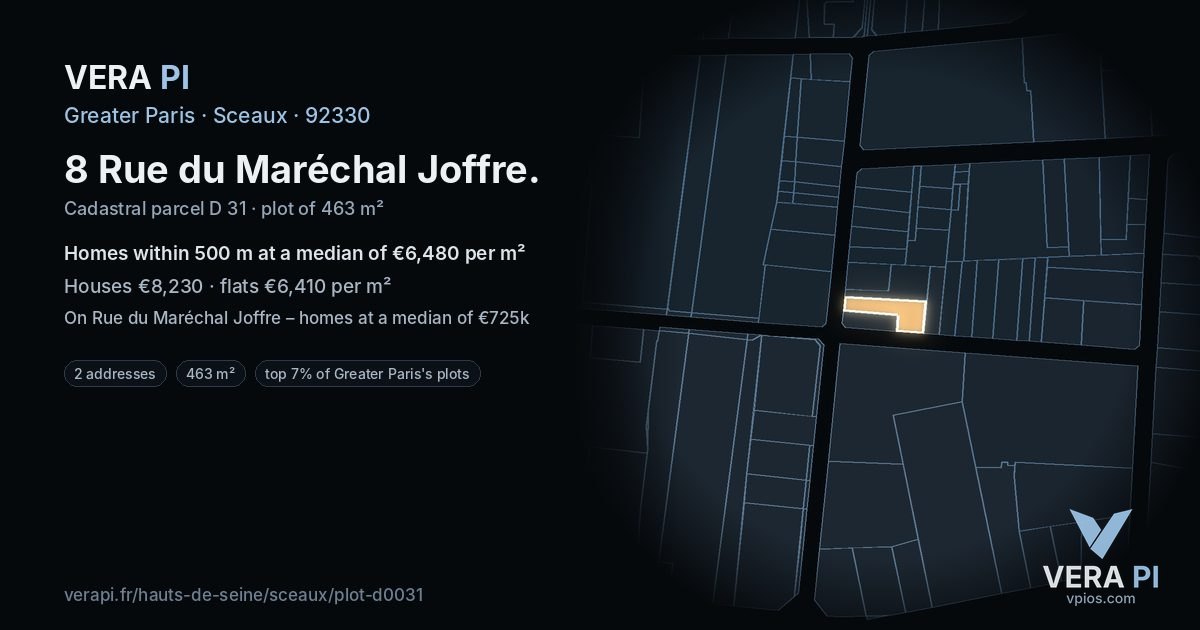 8 Rue du Maréchal Joffre, Sceaux at night – the plot lit, the parcels around coloured by the prices near them