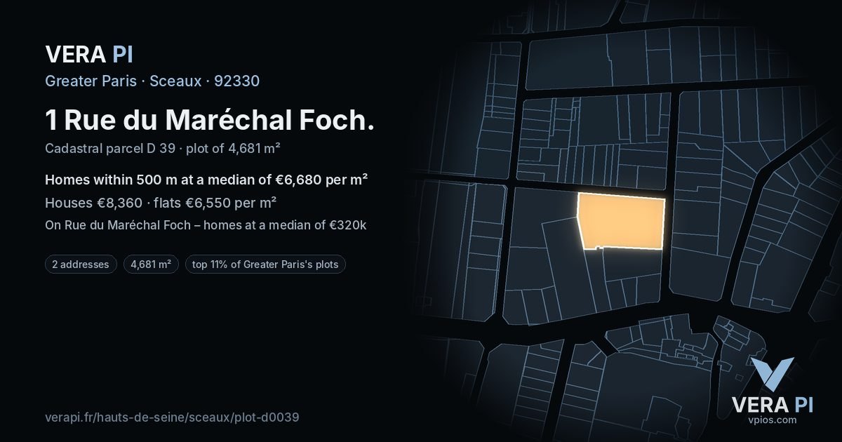 1 Rue du Maréchal Foch, Sceaux at night – the plot lit, the parcels around coloured by the prices near them