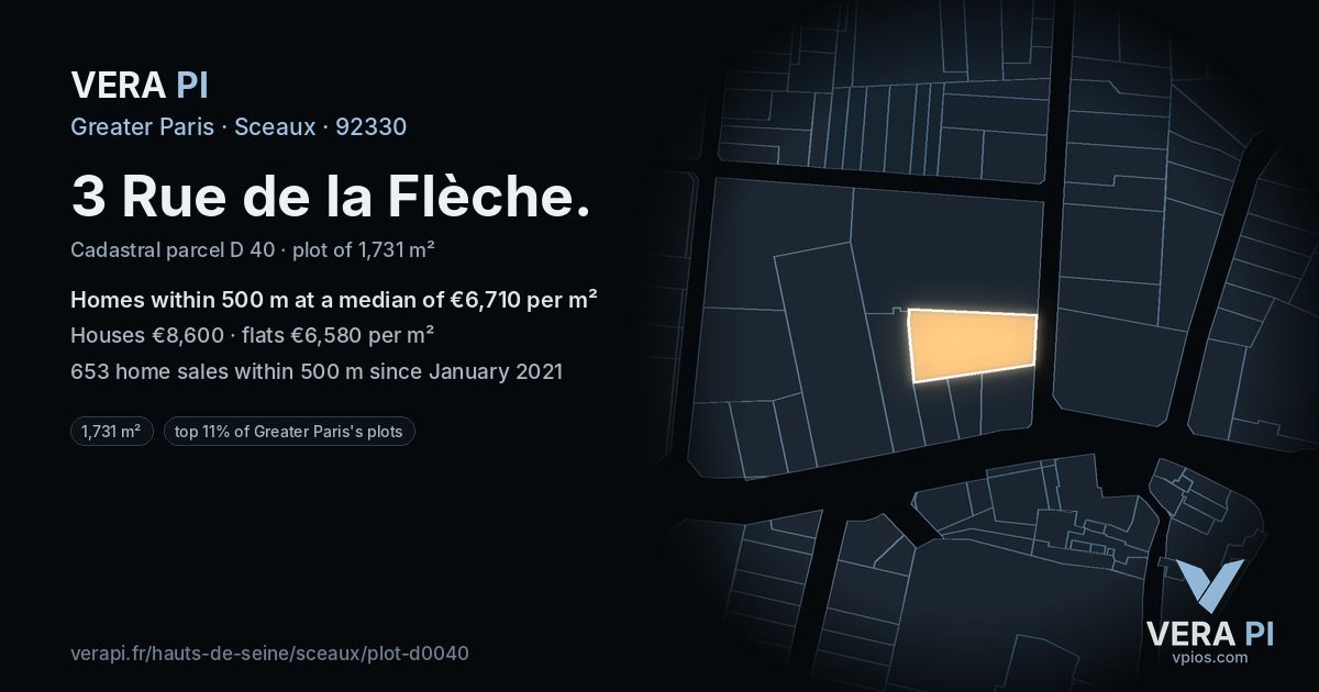 3 Rue de la Flèche, Sceaux at night – the plot lit, the parcels around coloured by the prices near them