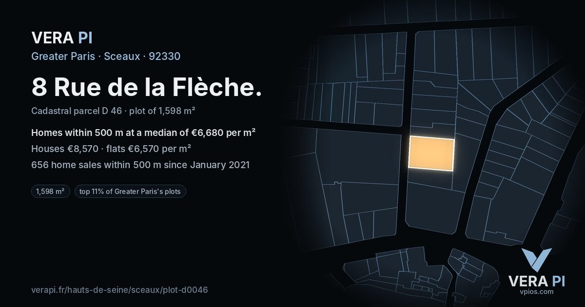 8 Rue de la Flèche, Sceaux at night – the plot lit, the parcels around coloured by the prices near them