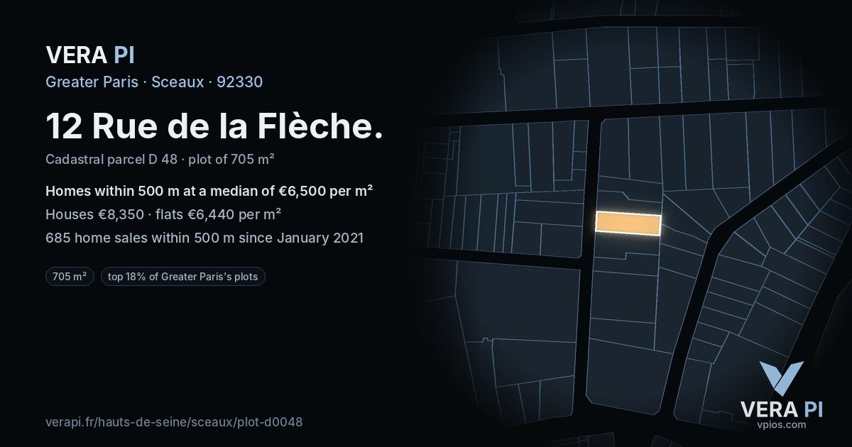 12 Rue de la Flèche, Sceaux at night – the plot lit, the parcels around coloured by the prices near them