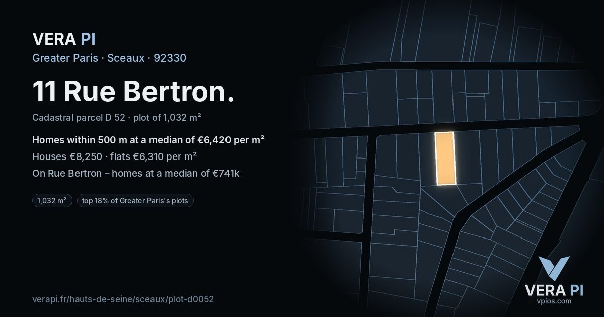 11 Rue Bertron, Sceaux at night – the plot lit, the parcels around coloured by the prices near them