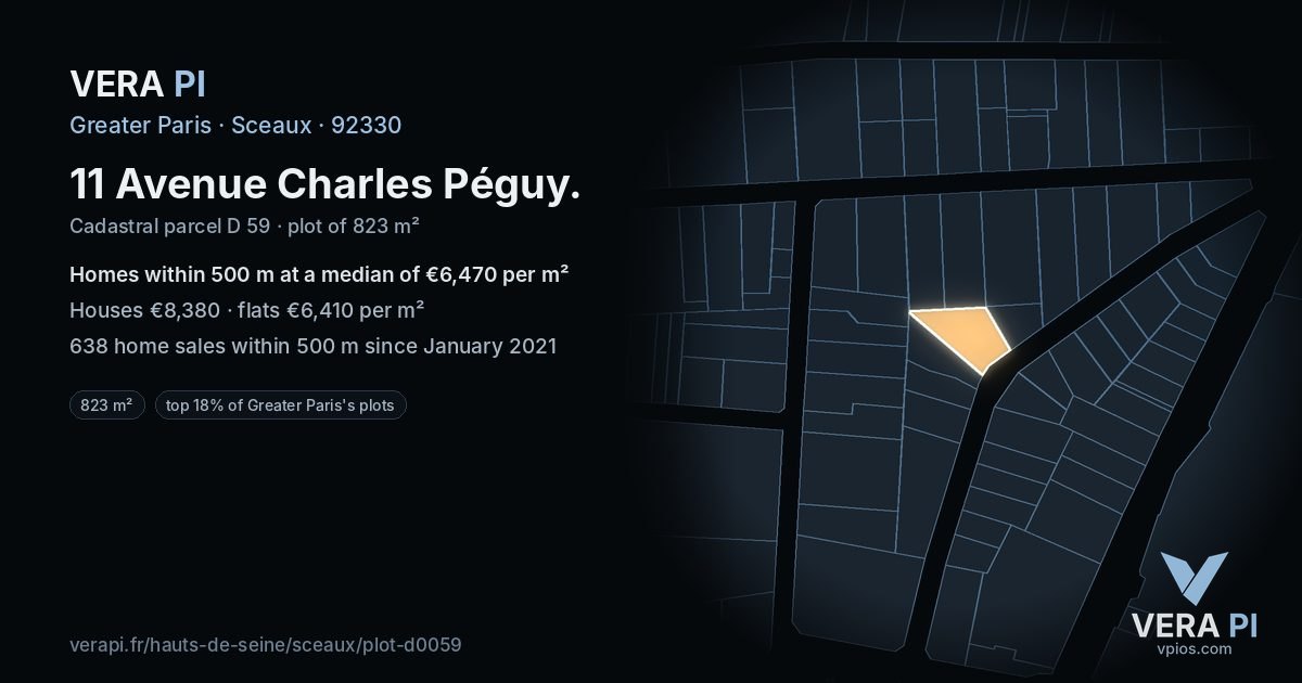 11 Avenue Charles Péguy, Sceaux at night – the plot lit, the parcels around coloured by the prices near them