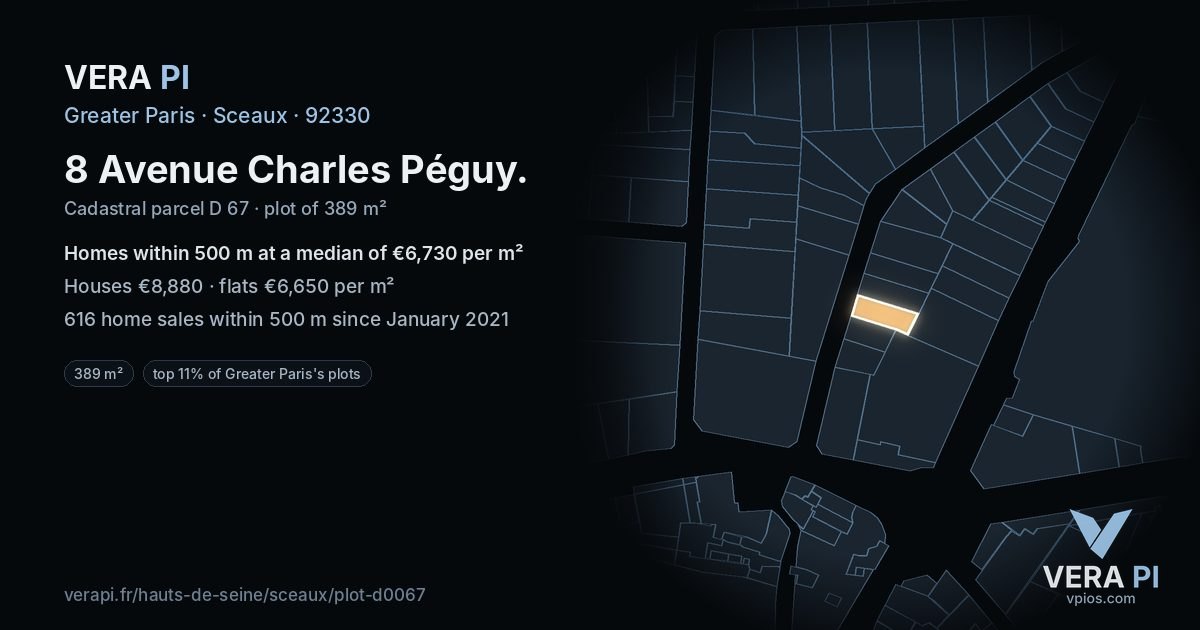 8 Avenue Charles Péguy, Sceaux at night – the plot lit, the parcels around coloured by the prices near them