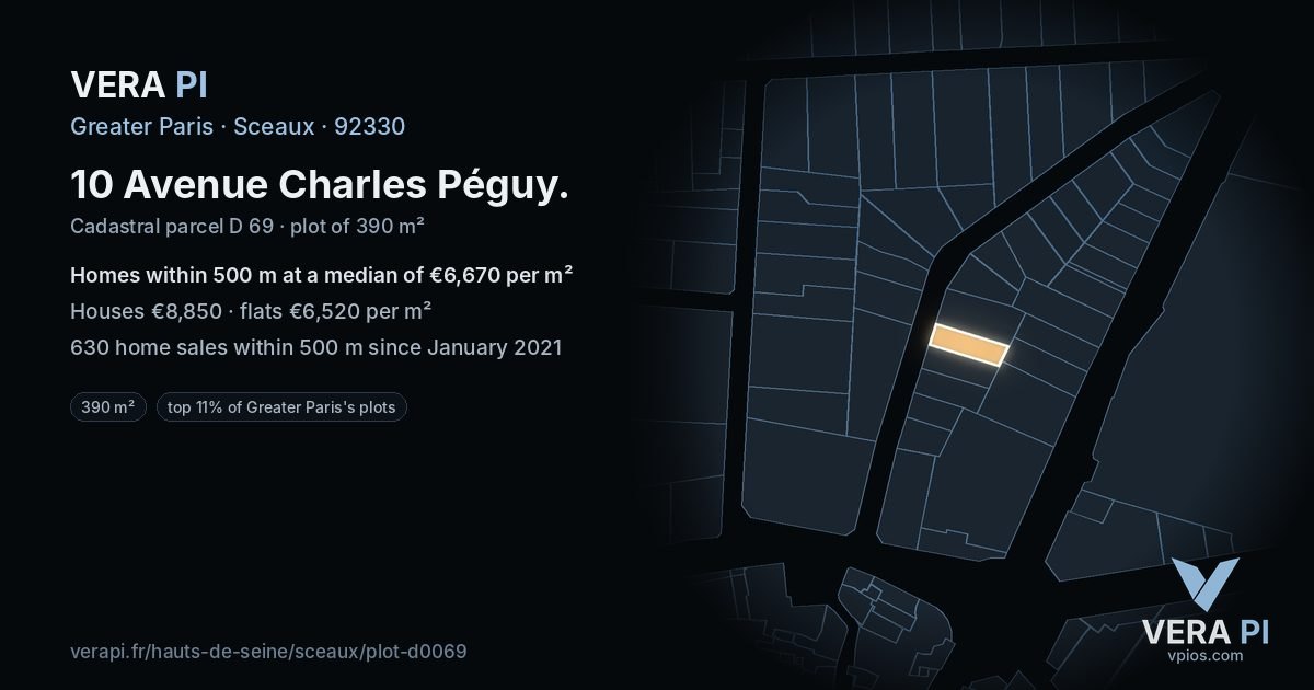10 Avenue Charles Péguy, Sceaux at night – the plot lit, the parcels around coloured by the prices near them