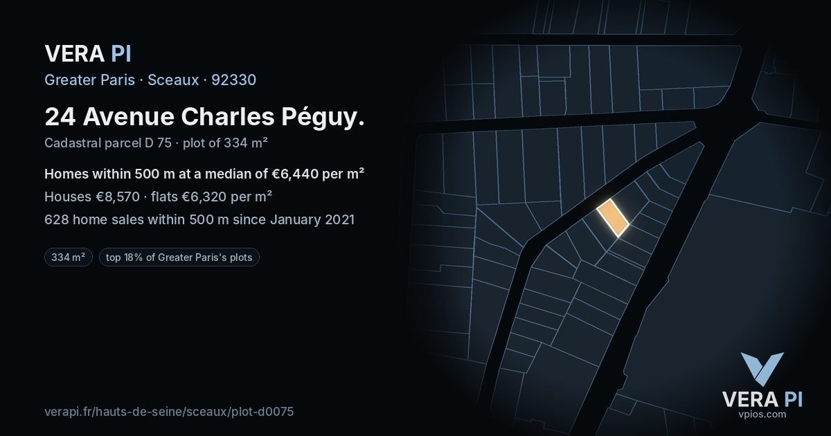 24 Avenue Charles Péguy, Sceaux at night – the plot lit, the parcels around coloured by the prices near them