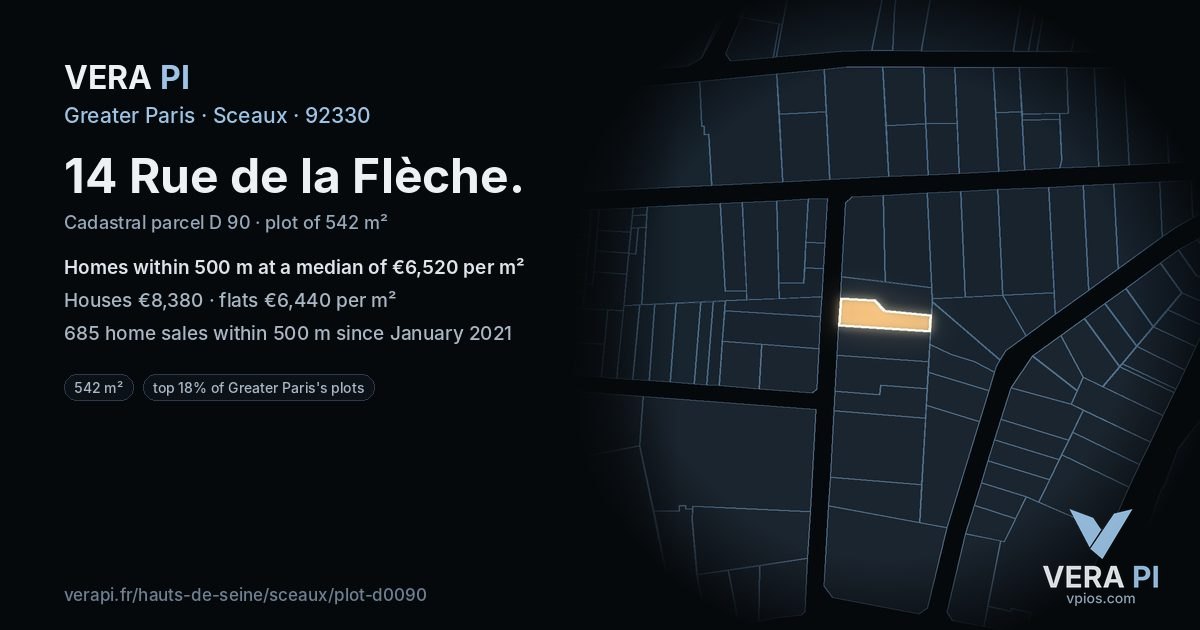 14 Rue de la Flèche, Sceaux at night – the plot lit, the parcels around coloured by the prices near them