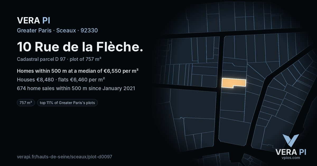 10 Rue de la Flèche, Sceaux at night – the plot lit, the parcels around coloured by the prices near them