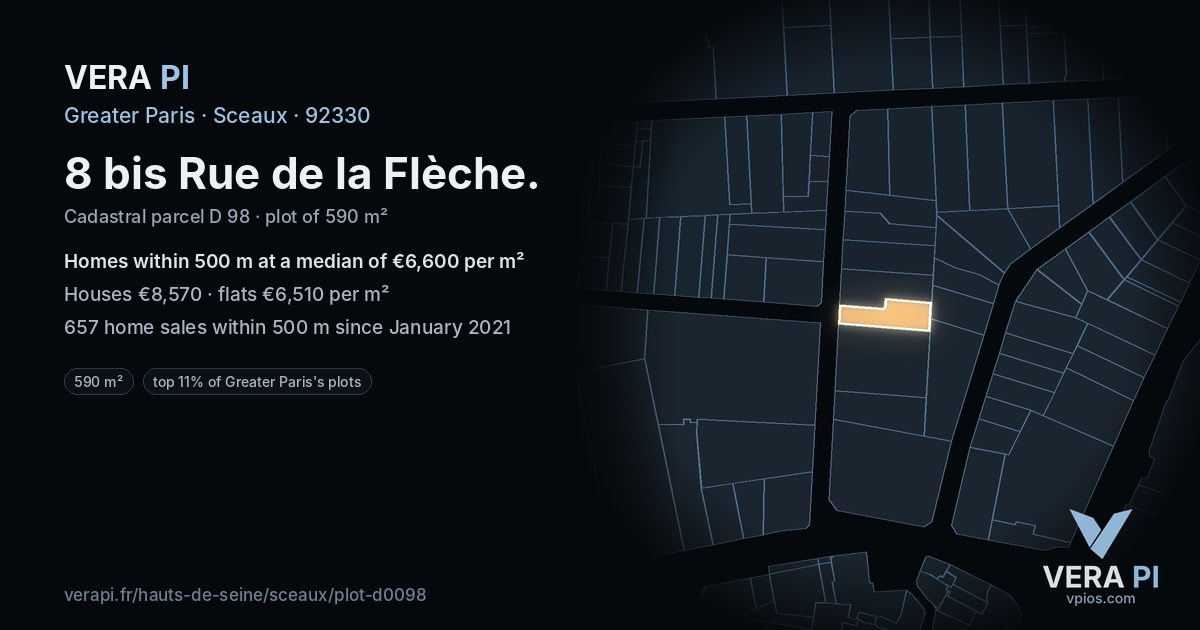 8 bis Rue de la Flèche, Sceaux at night – the plot lit, the parcels around coloured by the prices near them