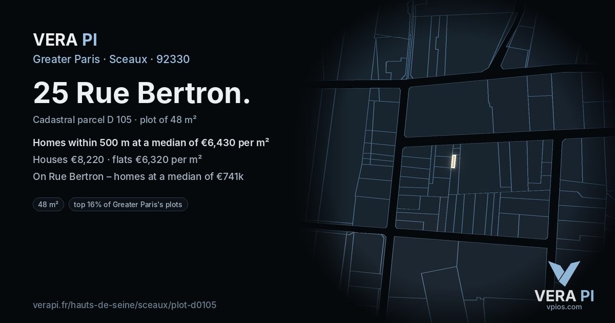25 Rue Bertron, Sceaux at night – the plot lit, the parcels around coloured by the prices near them