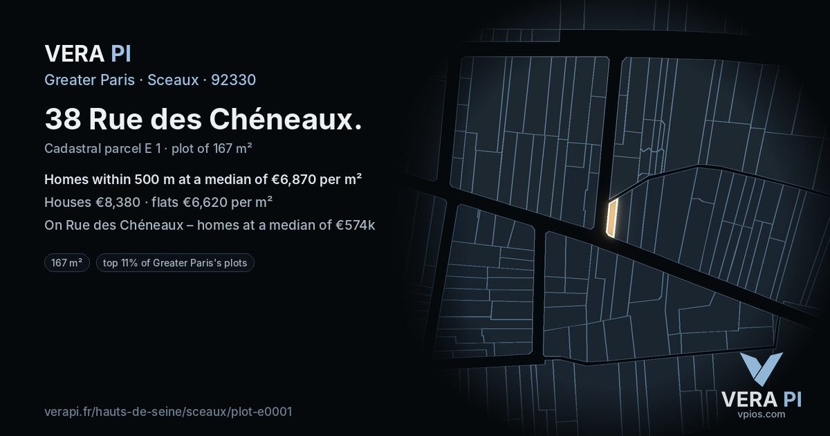 38 Rue des Chéneaux, Sceaux at night – the plot lit, the parcels around coloured by the prices near them