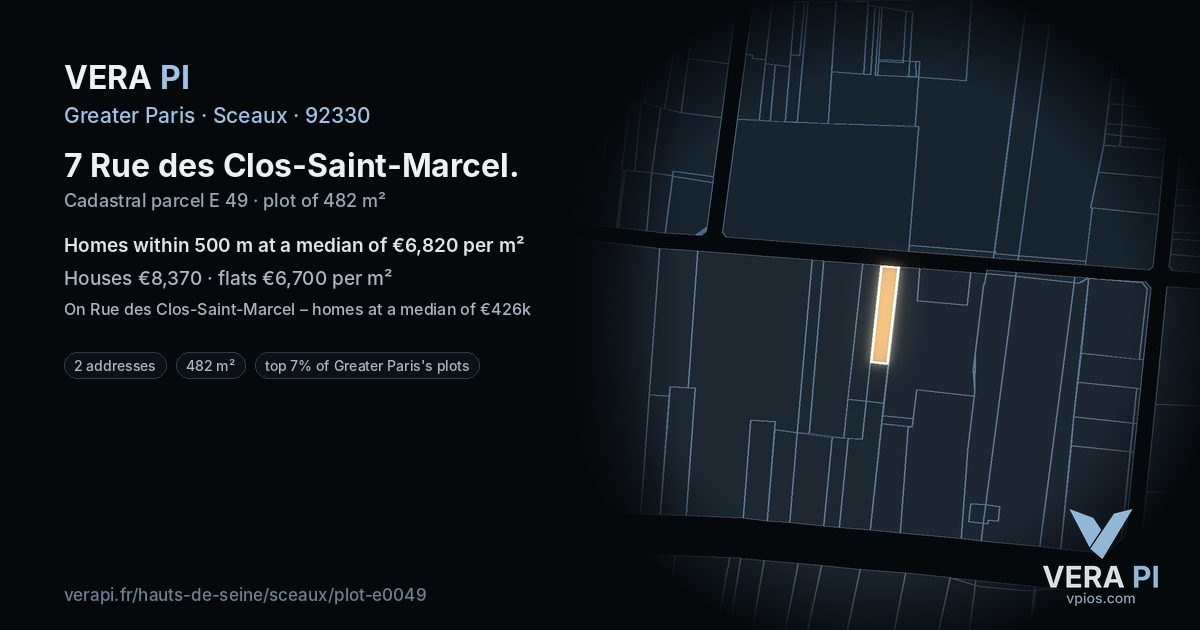 7 Rue des Clos-Saint-Marcel, Sceaux at night – the plot lit, the parcels around coloured by the prices near them