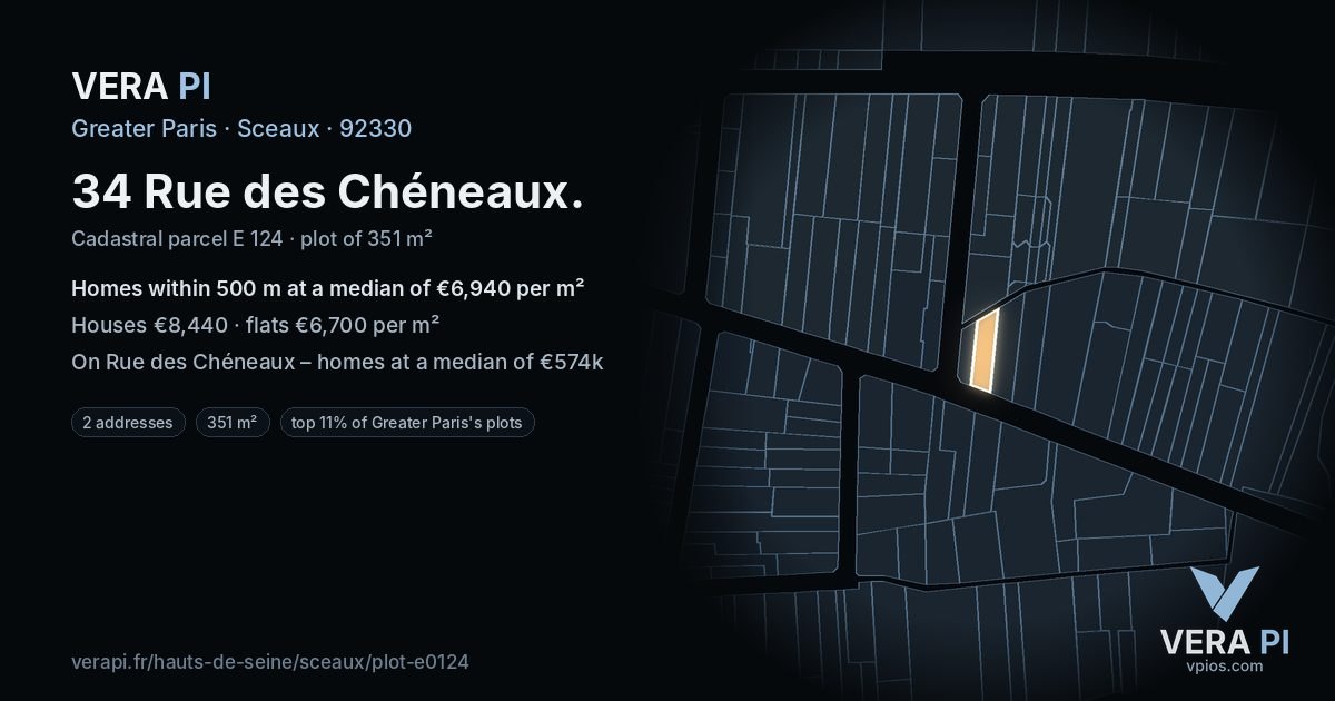 34 Rue des Chéneaux, Sceaux at night – the plot lit, the parcels around coloured by the prices near them