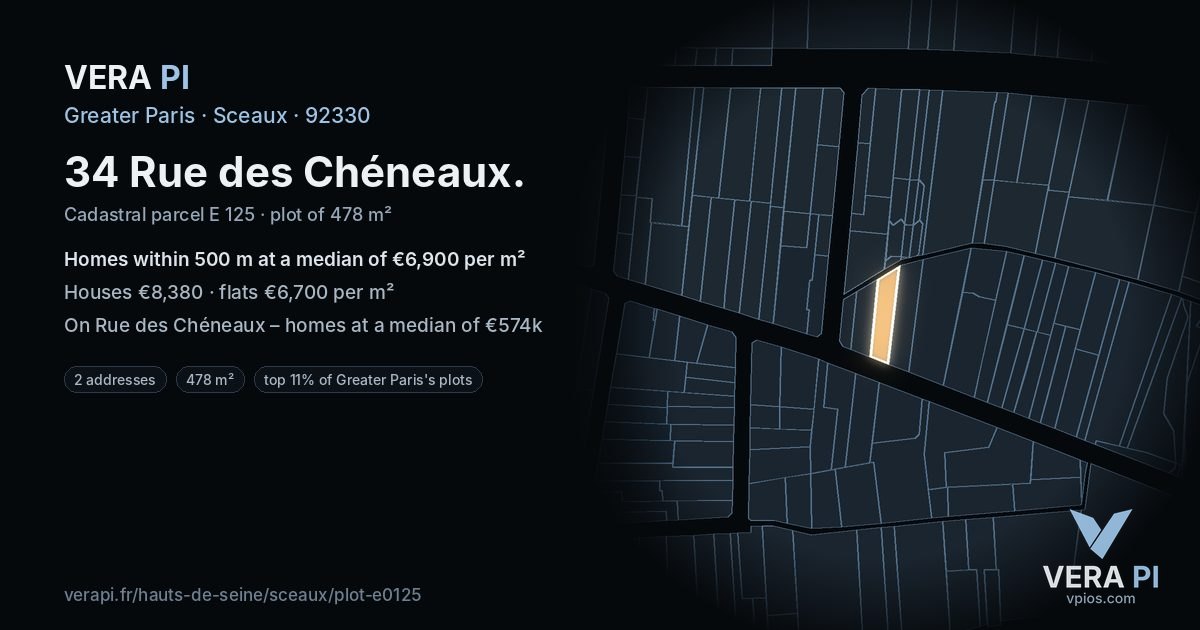 34 Rue des Chéneaux, Sceaux at night – the plot lit, the parcels around coloured by the prices near them