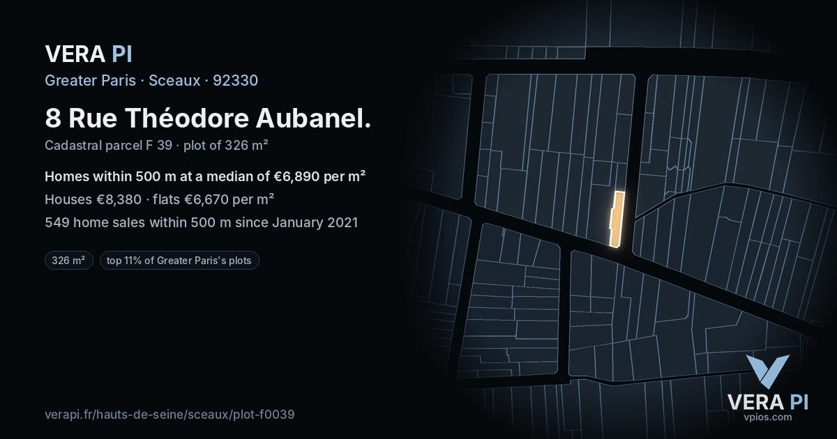8 Rue Théodore Aubanel, Sceaux at night – the plot lit, the parcels around coloured by the prices near them