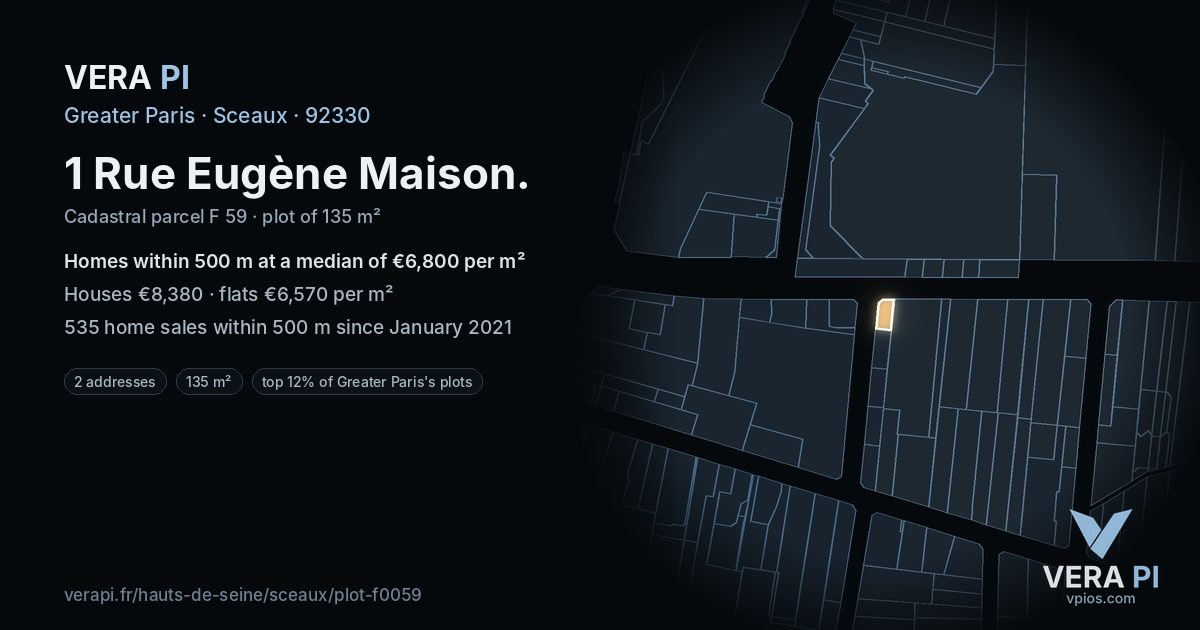 1 Rue Eugène Maison, Sceaux at night – the plot lit, the parcels around coloured by the prices near them
