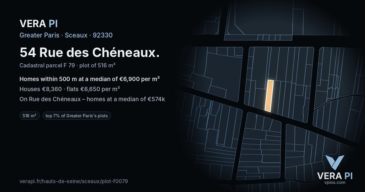 54 Rue des Chéneaux, Sceaux at night – the plot lit, the parcels around coloured by the prices near them