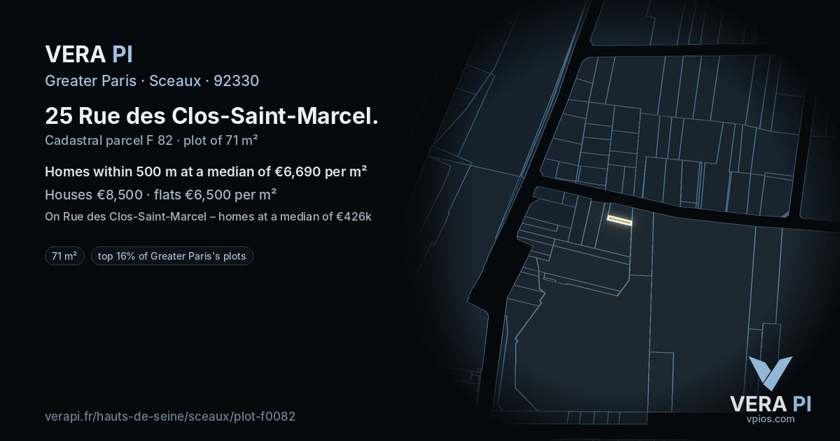 25 Rue des Clos-Saint-Marcel, Sceaux at night – the plot lit, the parcels around coloured by the prices near them