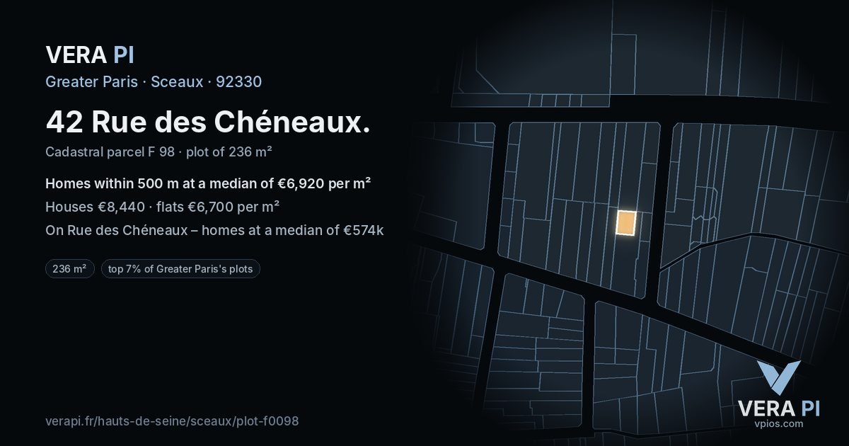 42 Rue des Chéneaux, Sceaux at night – the plot lit, the parcels around coloured by the prices near them