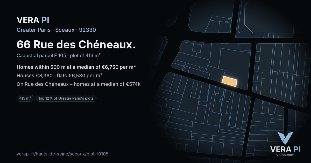 66 Rue des Chéneaux, Sceaux at night – the plot lit, the parcels around coloured by the prices near them