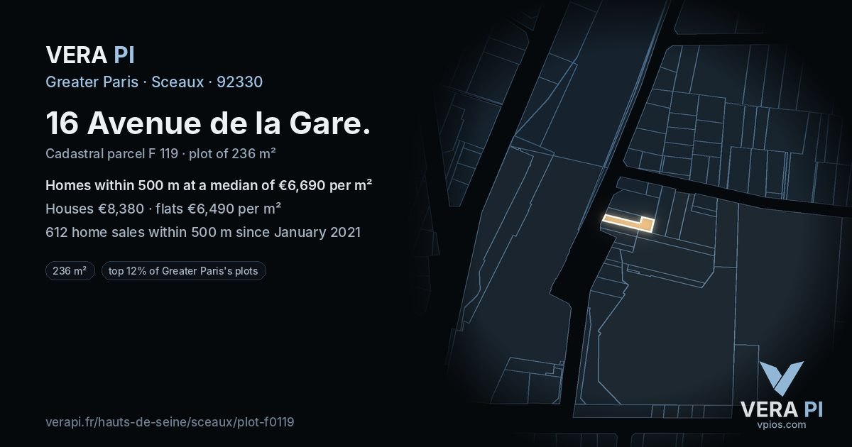 16 Avenue de la Gare, Sceaux at night – the plot lit, the parcels around coloured by the prices near them