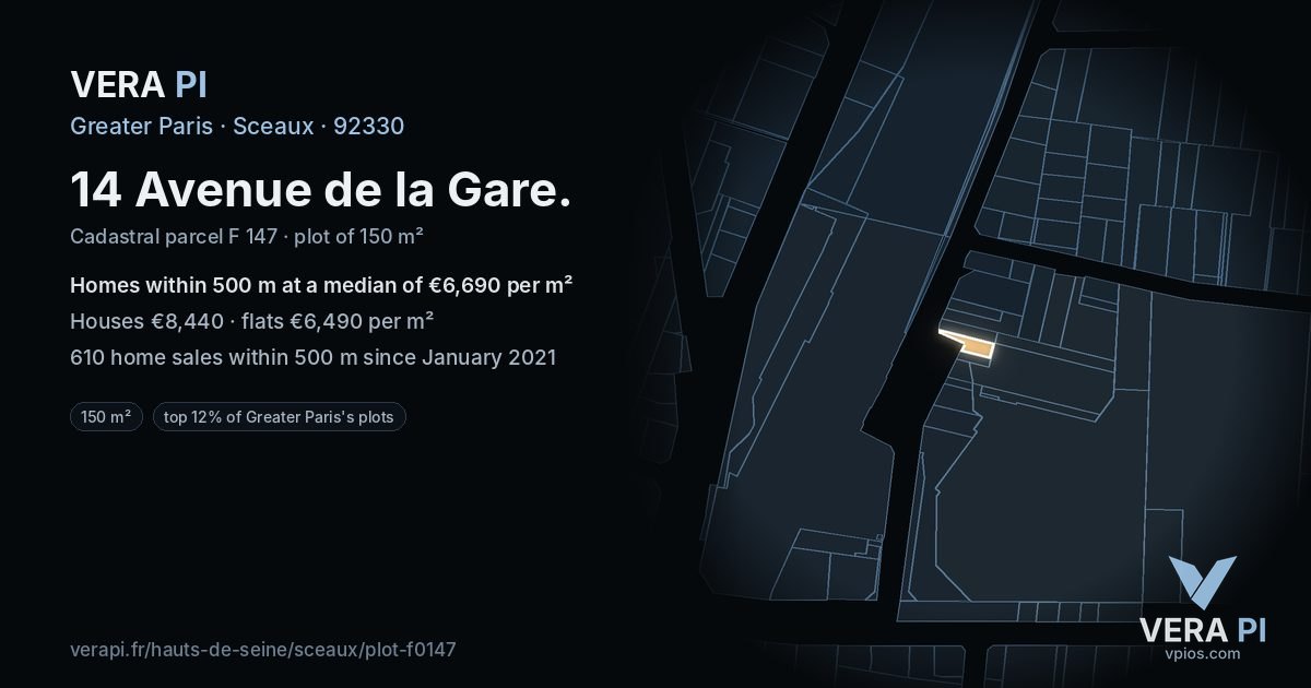 14 Avenue de la Gare, Sceaux at night – the plot lit, the parcels around coloured by the prices near them