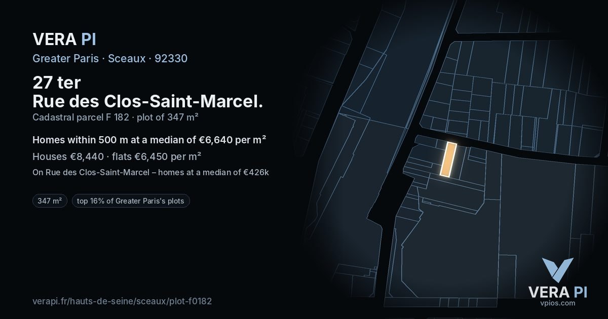 27 ter Rue des Clos-Saint-Marcel, Sceaux at night – the plot lit, the parcels around coloured by the prices near them