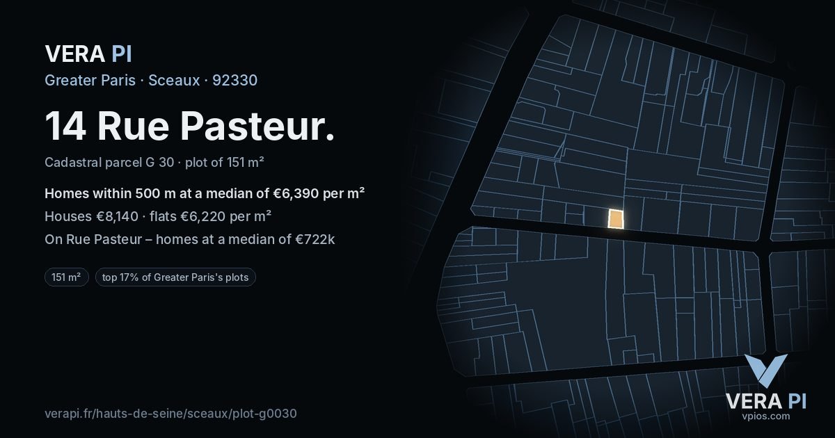 14 Rue Pasteur, Sceaux at night – the plot lit, the parcels around coloured by the prices near them